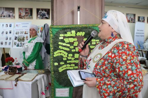 “Тарихта без эзлебез” дип исемләнгән шәҗәрәләр фестиваленең зона этабы