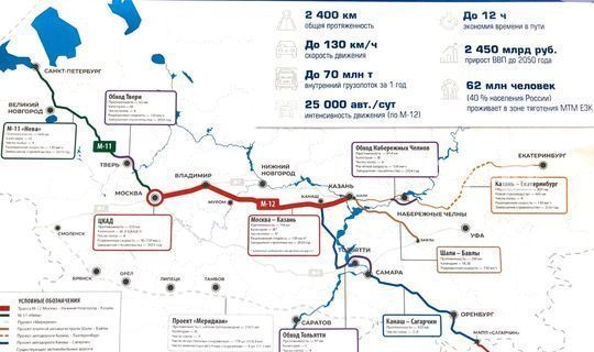Мишустин: трасса Москва – Казань является самым масштабным дорожным проектом в России