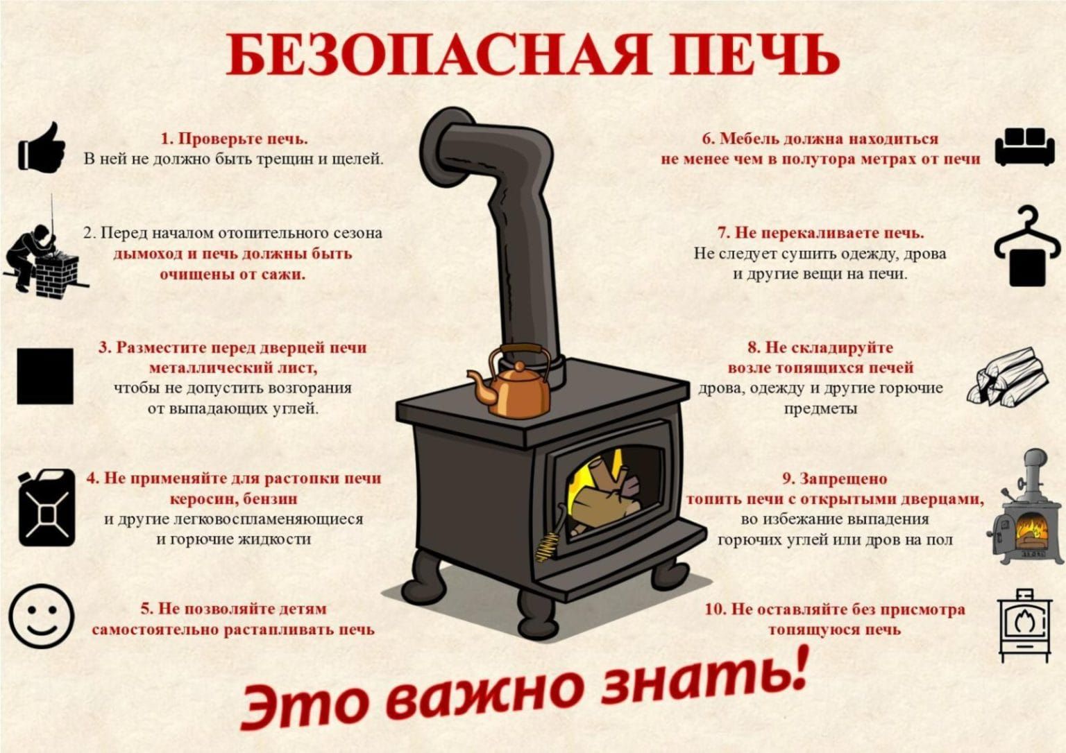 В селе Чувашский Брод сгорел дом