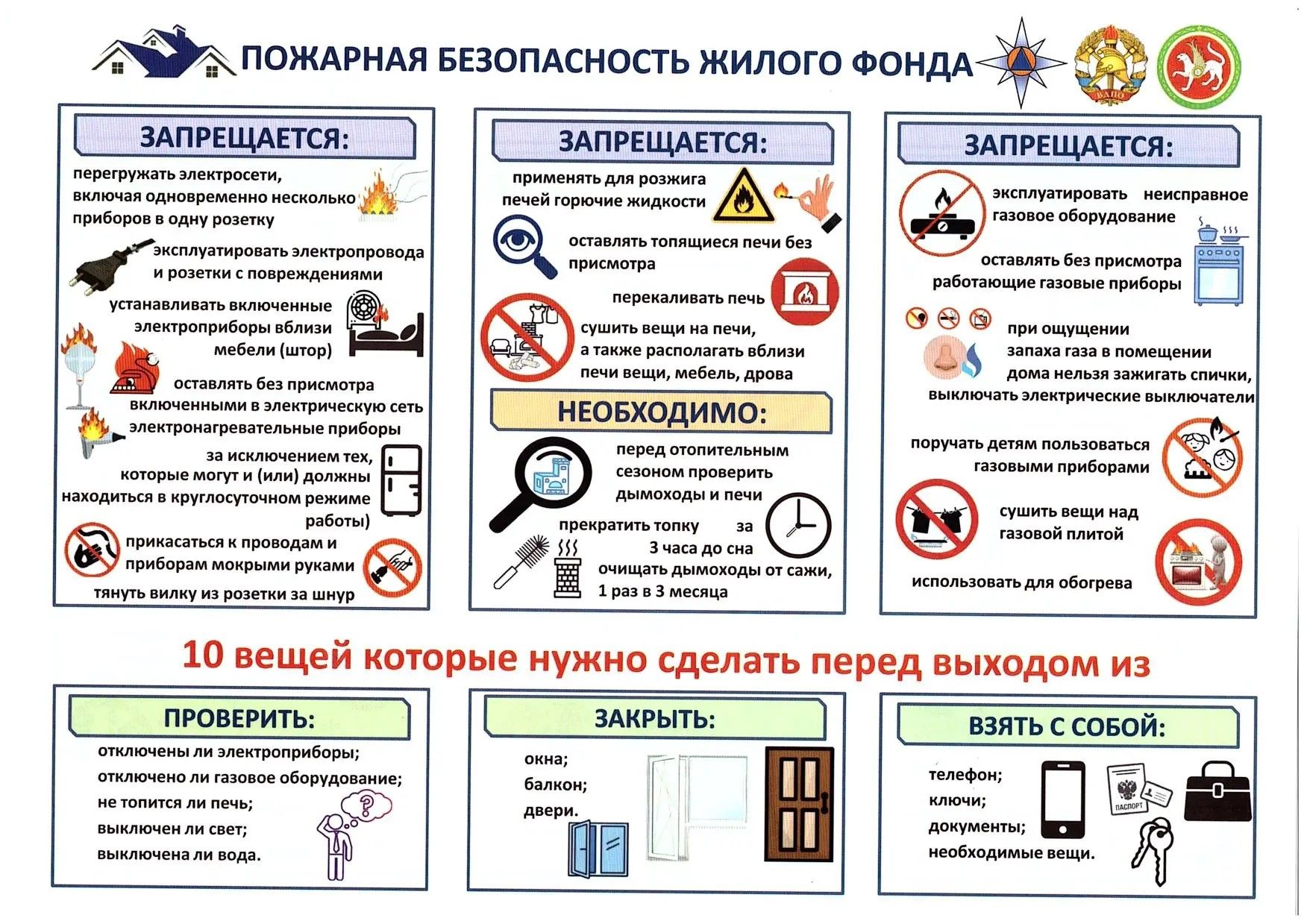 Пожарная безопасность в быту: правила и рекомендации