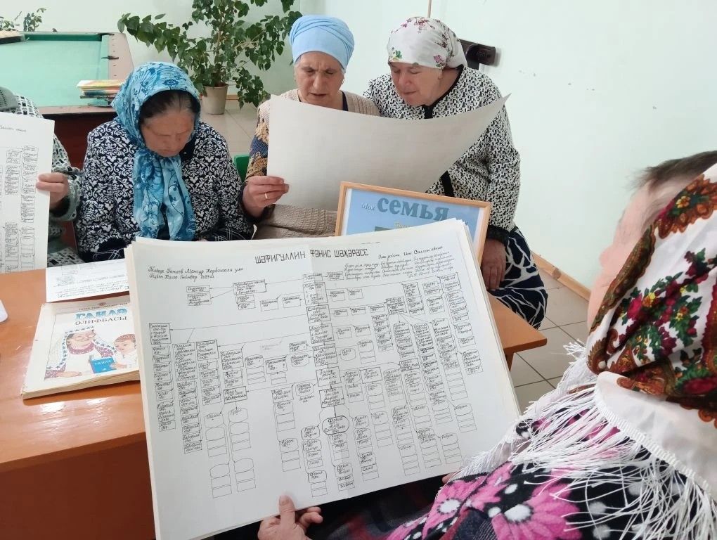 В Старых Салманах прошло тематическое мероприятие, приуроченное ко Дню семьи