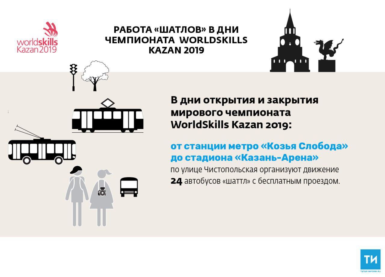 В дни открытия и закрытия доехать до «Казань-Арены» можно будет на бесплатных шаттлах