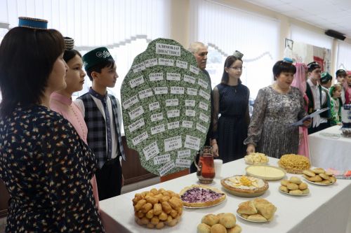 Муниципальный тур Республиканского Фестиваля «Эхо веков в истории семьи»