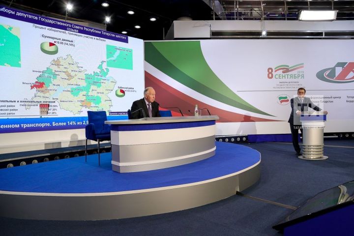 Открытый штаб наблюдателей оценит итоги выборов в Госсовет РТ