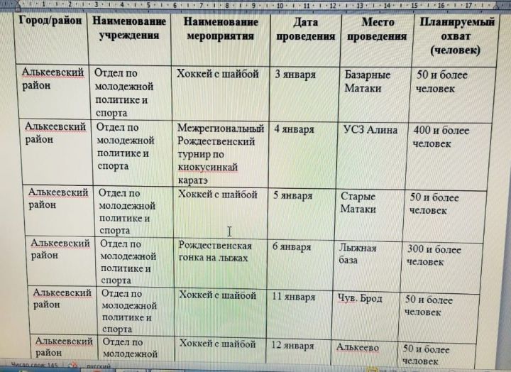 План новогодних мероприятий в Алькеевском районе на новогодние каникулы