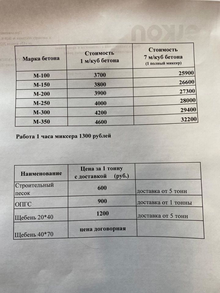 Әлки районында бетон заводы ачылды