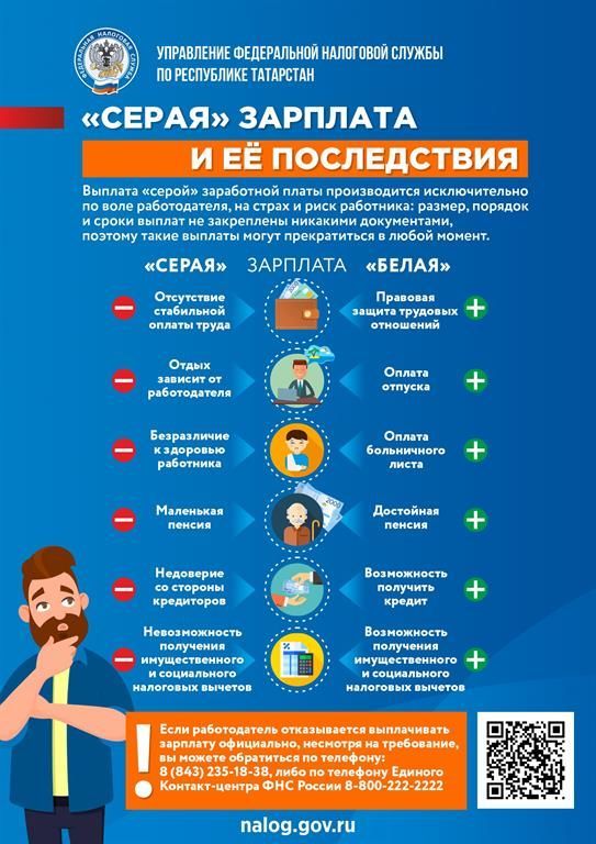 "Серая зарплата" и ее последствия