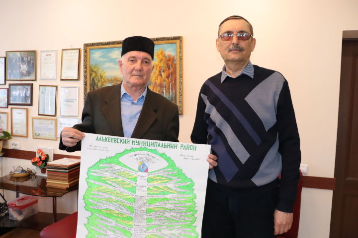 Земляк Мансур Ганиев  составил родословное дерево сел Алькеевского района