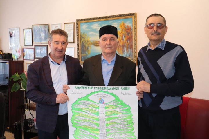 Земляк Мансур Ганиев  составил родословное дерево сел Алькеевского района