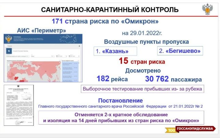 Эпидемиологическая ситуация  и меры по предотвращению распространения  новой коронавирусной инфекции  в Республике Татарстан