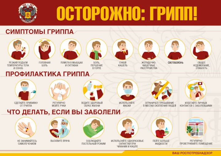 Как защитить себя от гриппа и ОРВИ