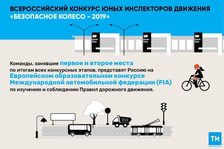 На конкурс «Безопасное колесо - 2019» в Казань приедут более 500 участников