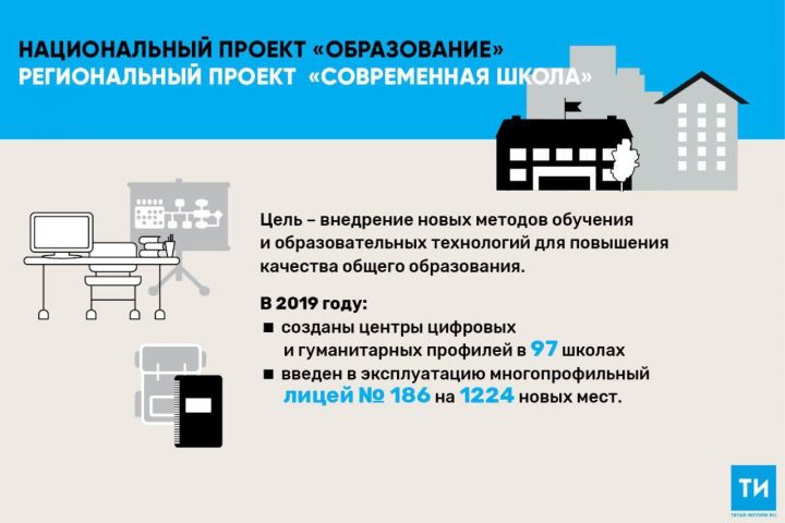 В Татарстане для детей с ОВЗ обновлено 17 школ